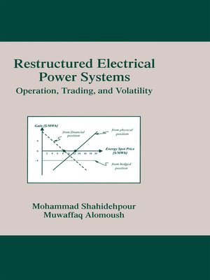 cover image of Restructured Electrical Power Systems